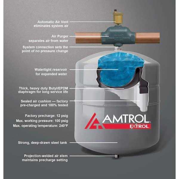 Amtrol 30 Extrol Expansion Tank - Image 5